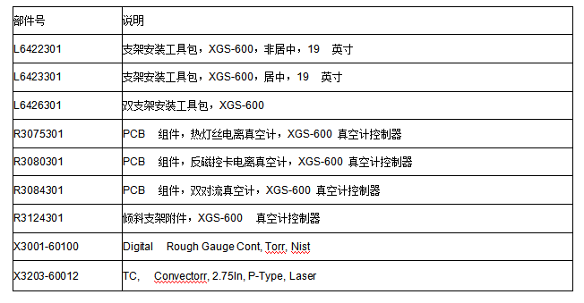 安捷伦真空计控制器