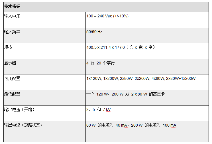 1762837546941204.png 安捷伦控制器