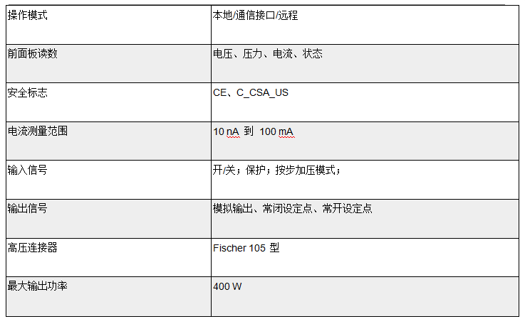 1762837564227065.png 安捷伦控制器