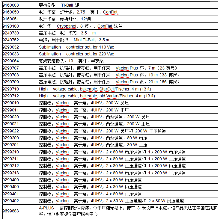 1762837738738341.png 安捷伦控制器