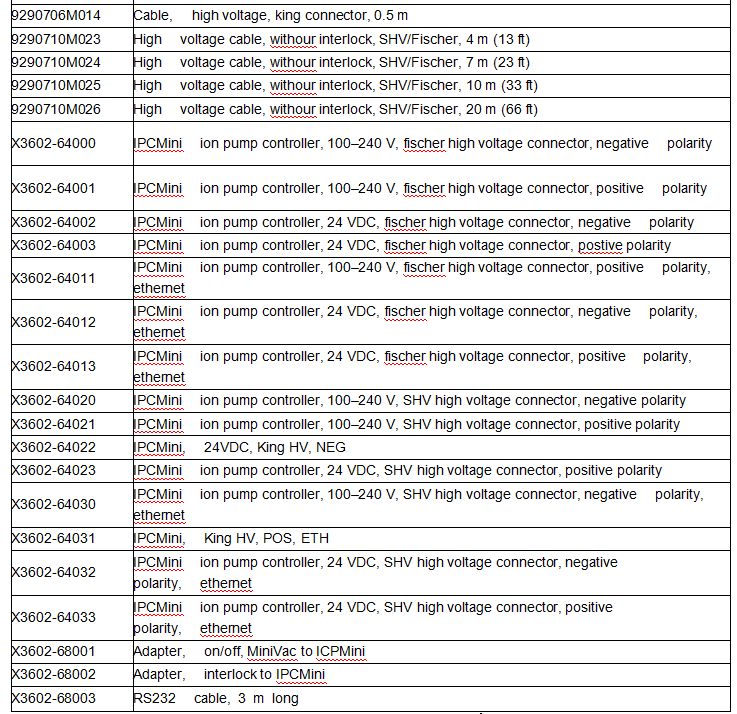 1762837844818466.png 安捷伦控制器