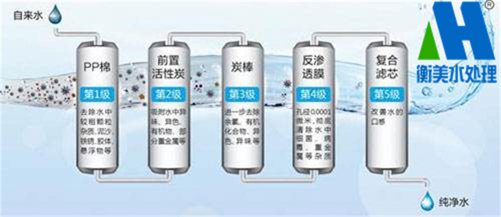 1762908086714324.jpg 水处理