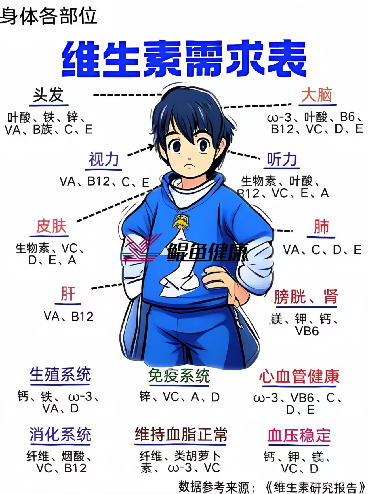 1762917584421867.jpg 特殊医学用途食品及其用途是什么?