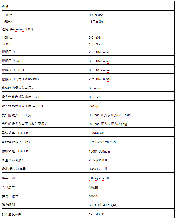 爱德华双级旋片泵