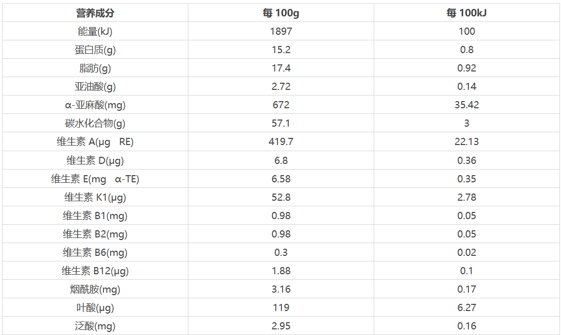 1762934601257344.png 小拜妥优