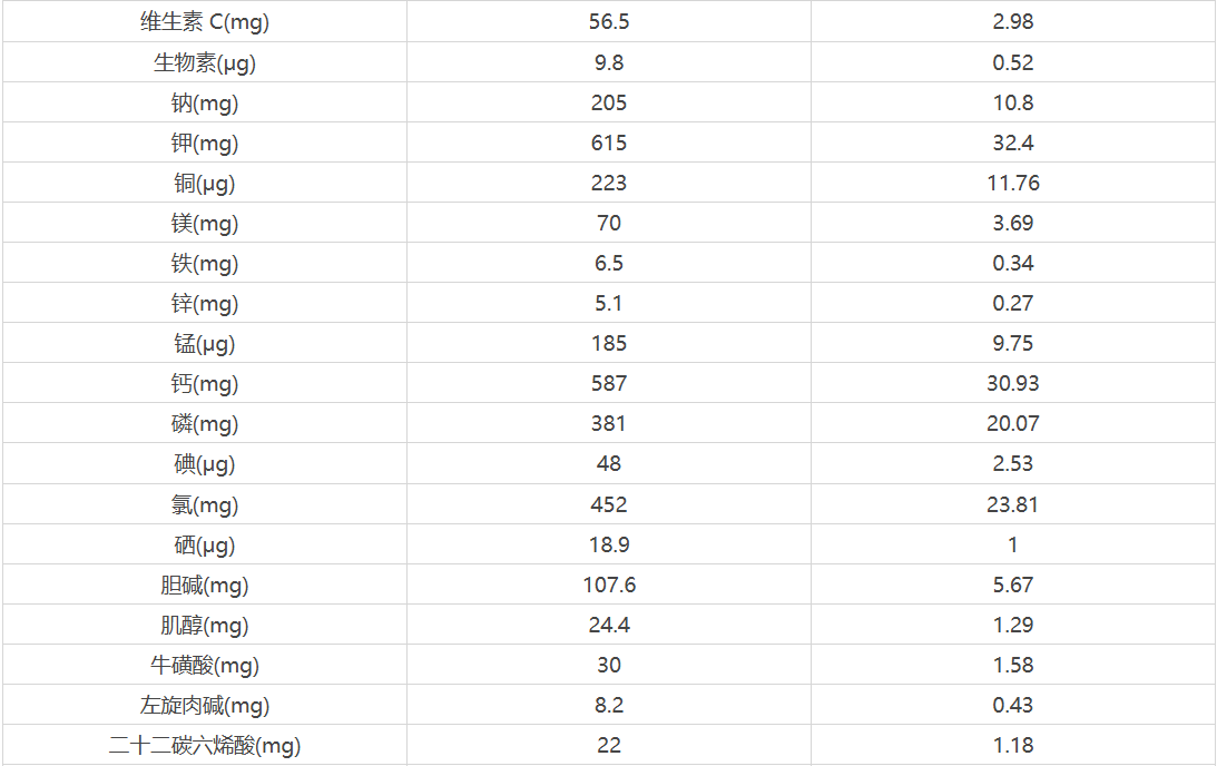 1762934632439252.png 小拜妥优