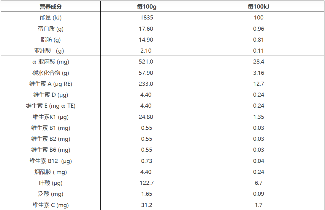 1762935306430233.png 拜优能