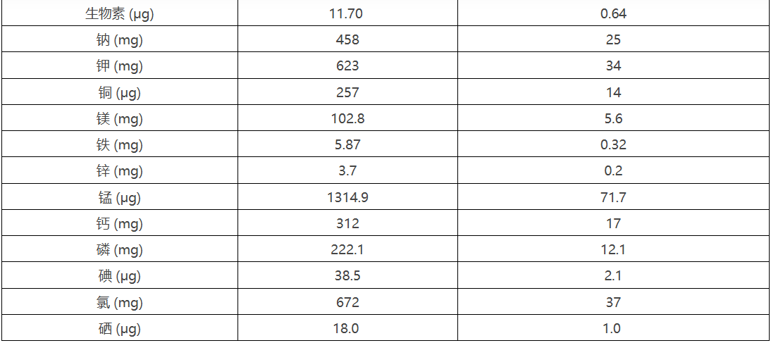 1762935325469663.png 拜优能