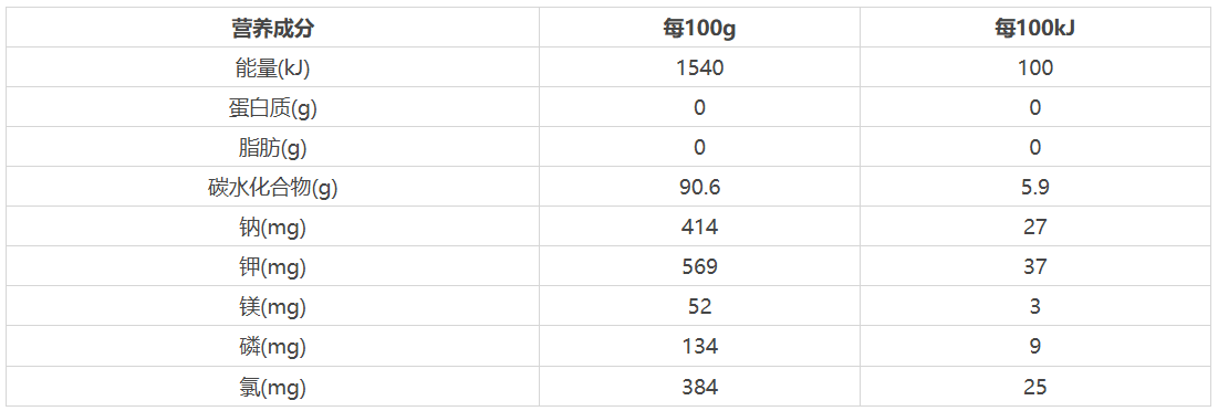 1762935545442580.png 拜瑞恬