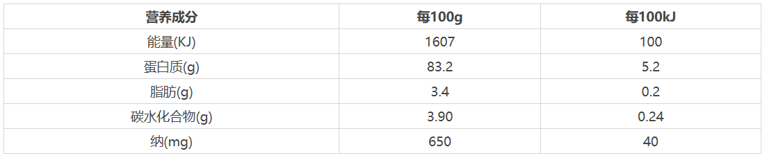 1762935729151628.png 嘉膳能