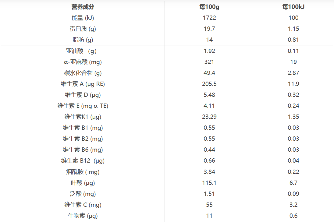 1762936158211075.png 拜妥优