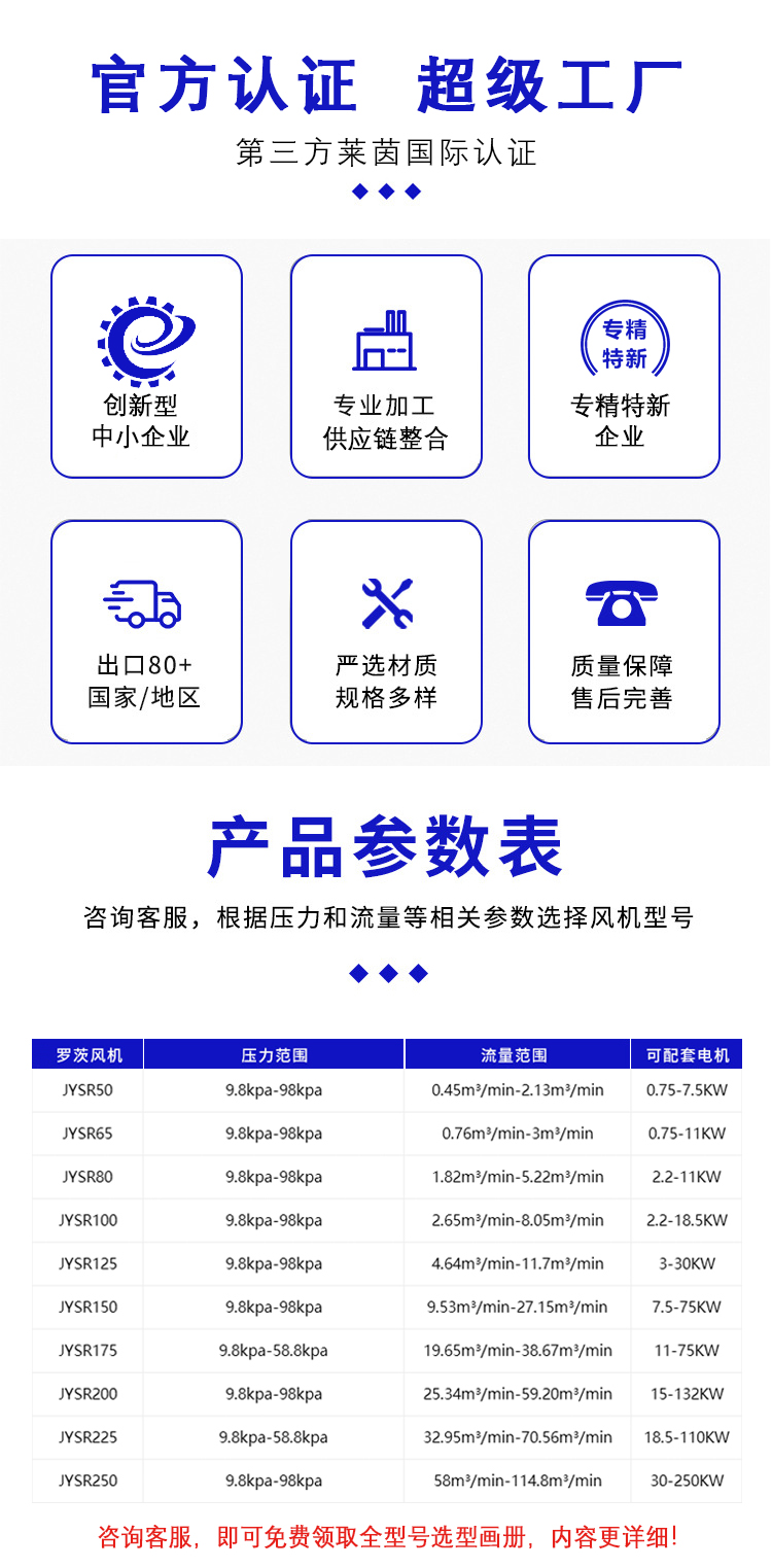 三叶罗茨鼓风机