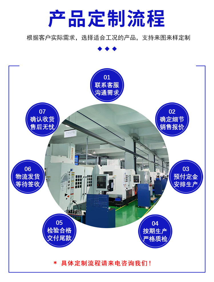 三叶罗茨鼓风机