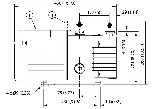 爱德华双级旋片泵