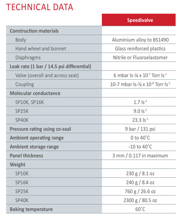 1763109932647717.png 隔膜密封隔离阀