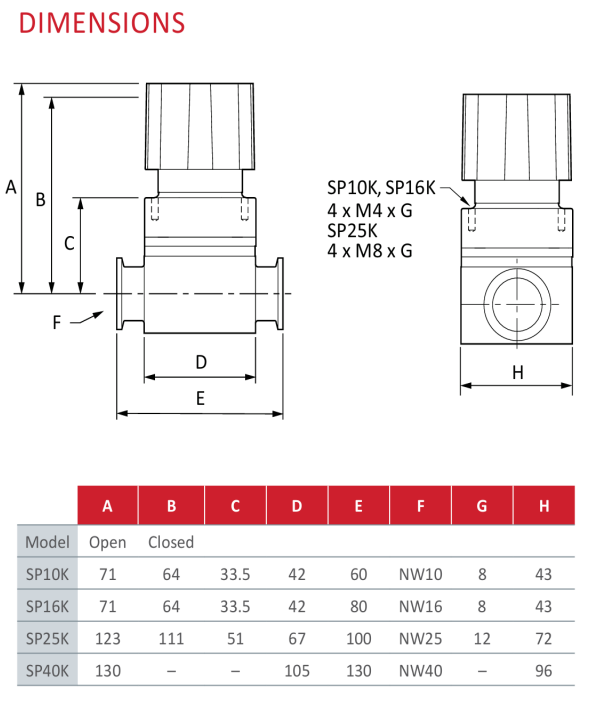 1763109998187056.png 隔膜密封隔离阀