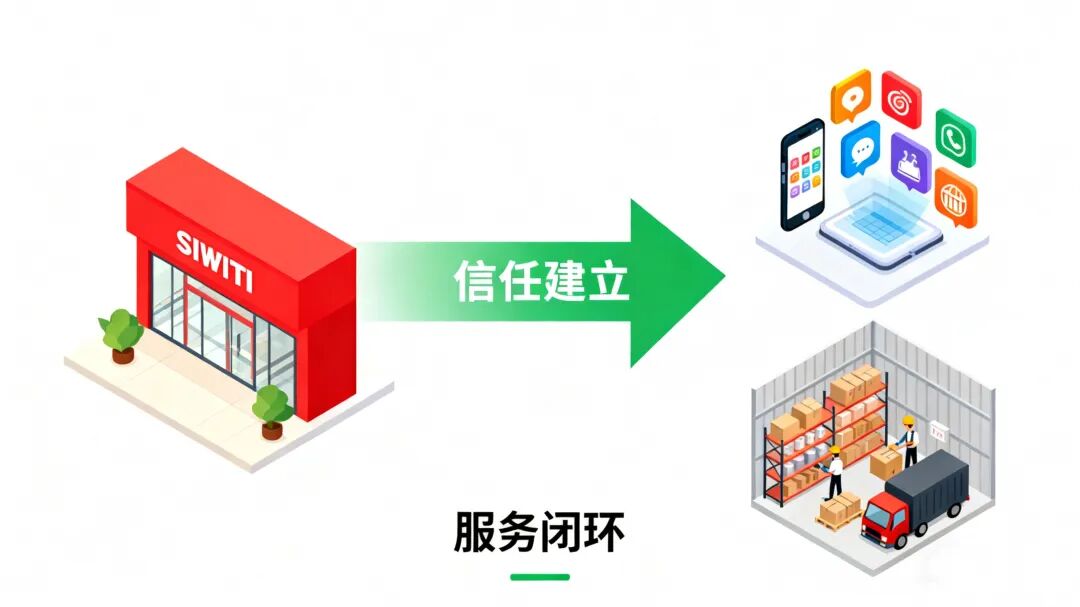 1763174756864042.jpg 恒康实业集团