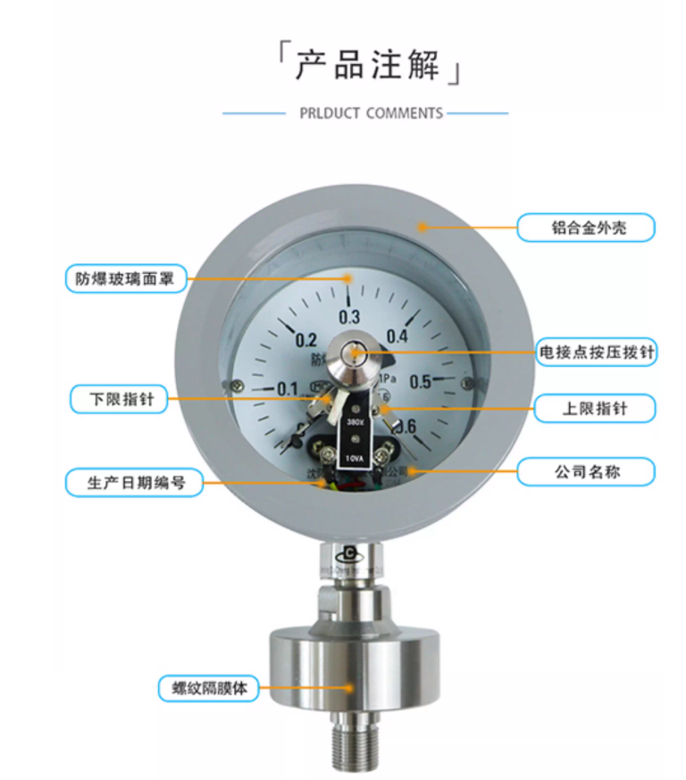 电接点压力表