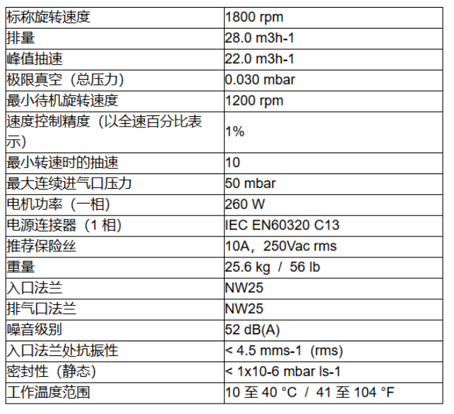 爱德华涡旋干泵