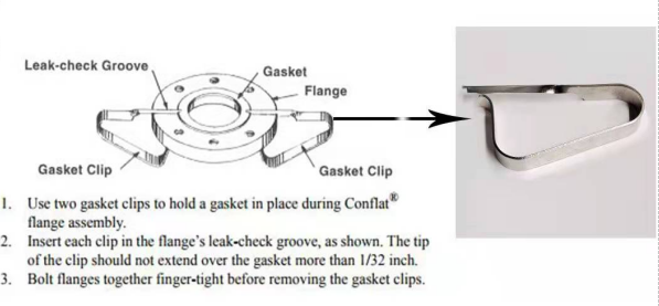 1763370412541601.png CF法兰垫片夹