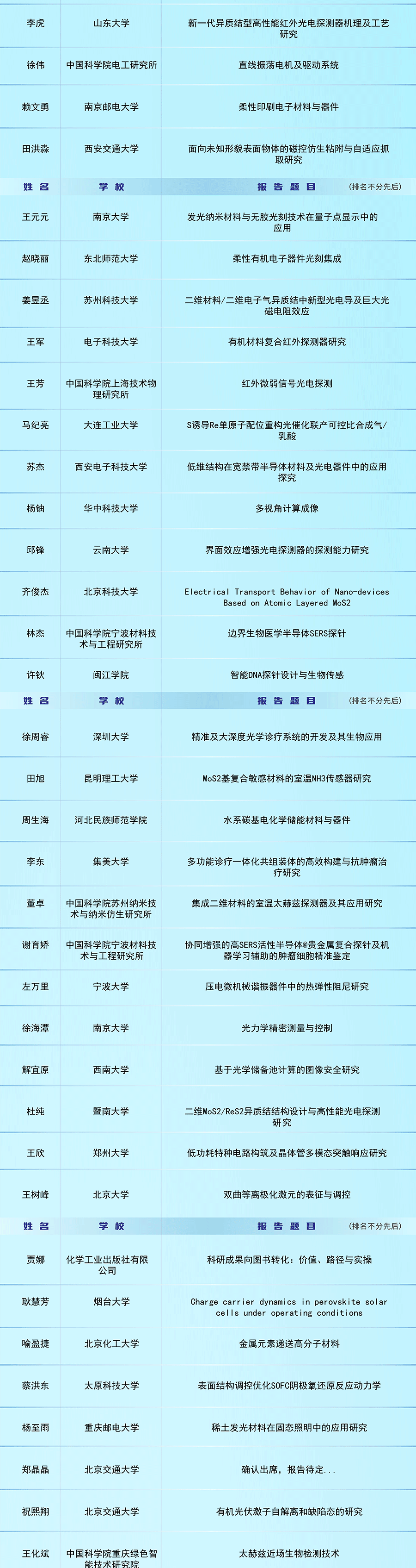 功能材料