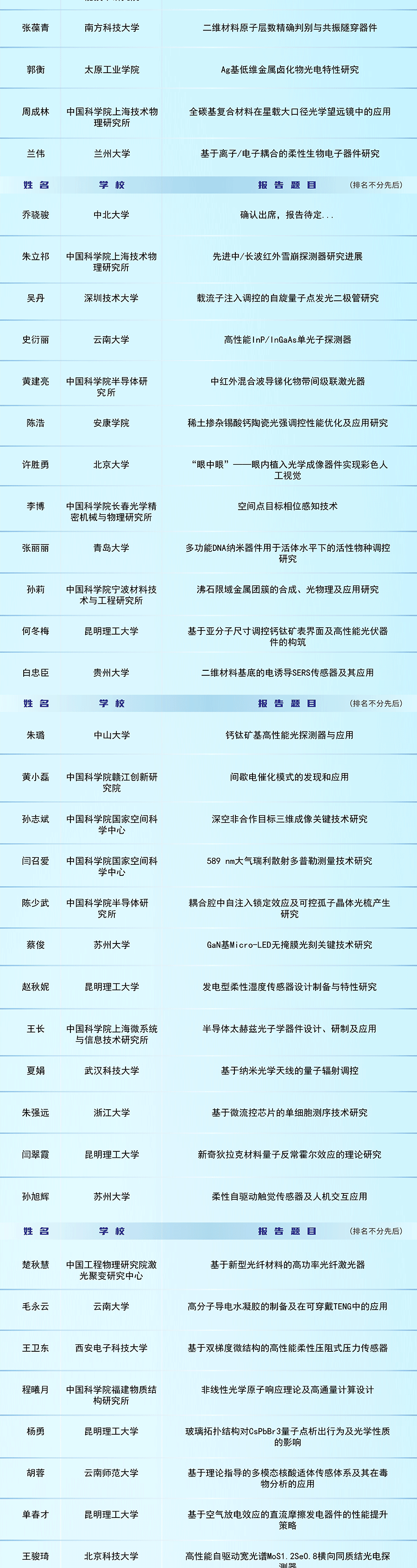 功能材料