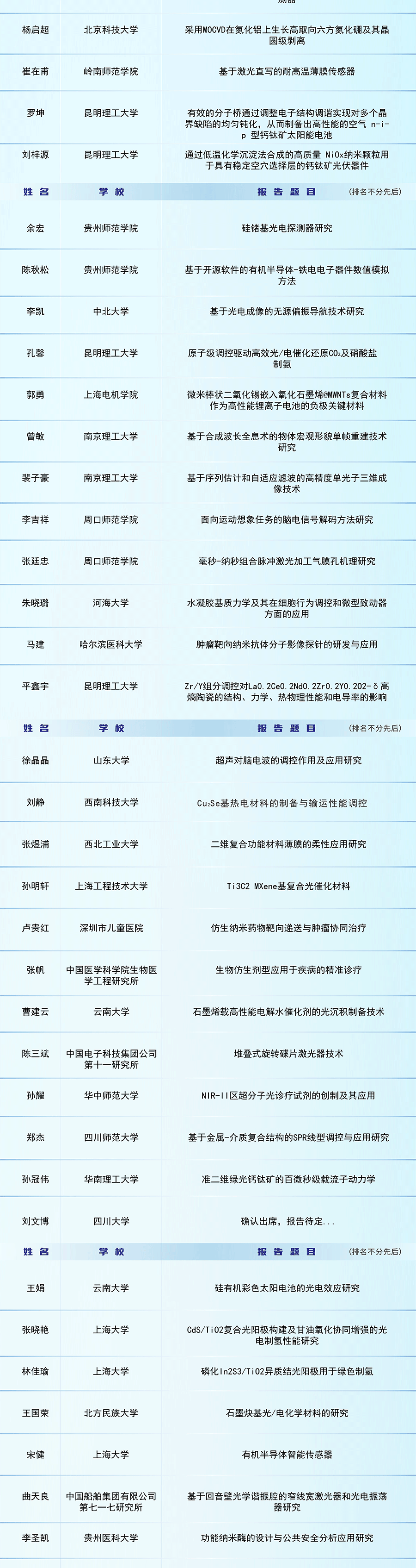 功能材料