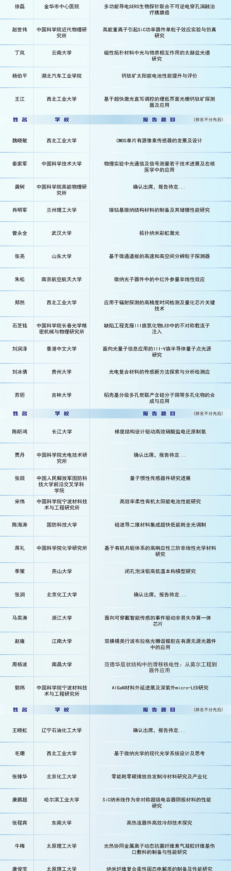 功能材料