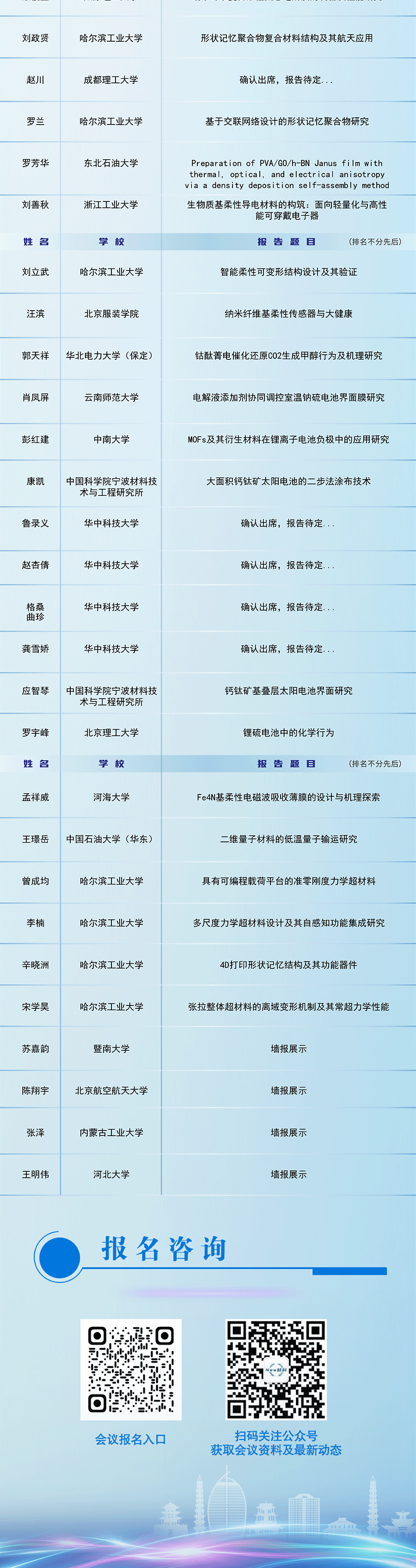 功能材料