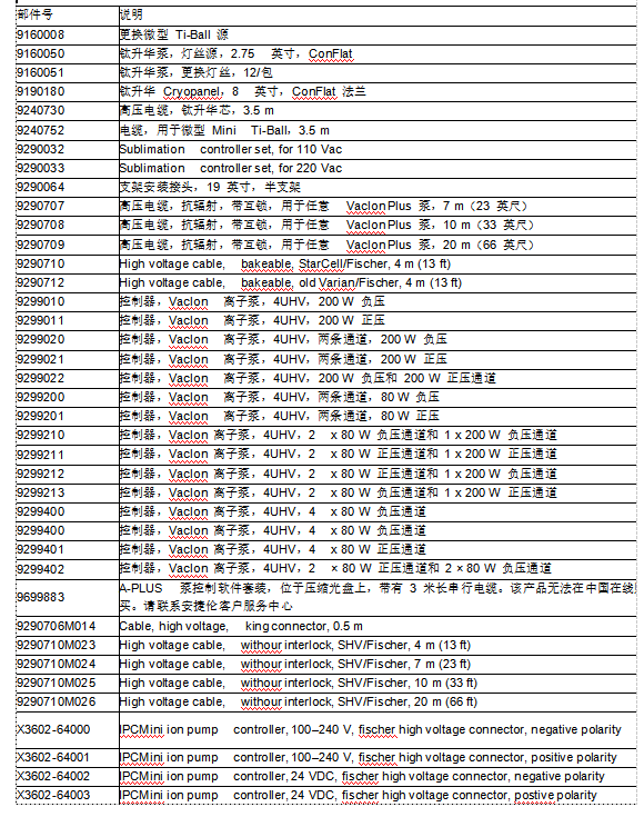 1763624831345967.png 安捷伦离子泵控制器