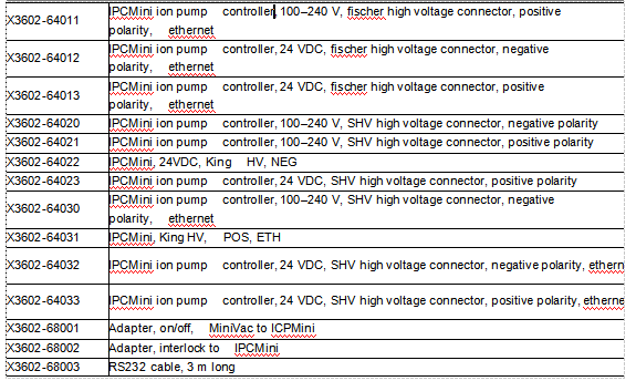 1763624849587488.png 安捷伦离子泵控制器