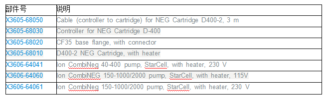 安捷伦复合离子泵