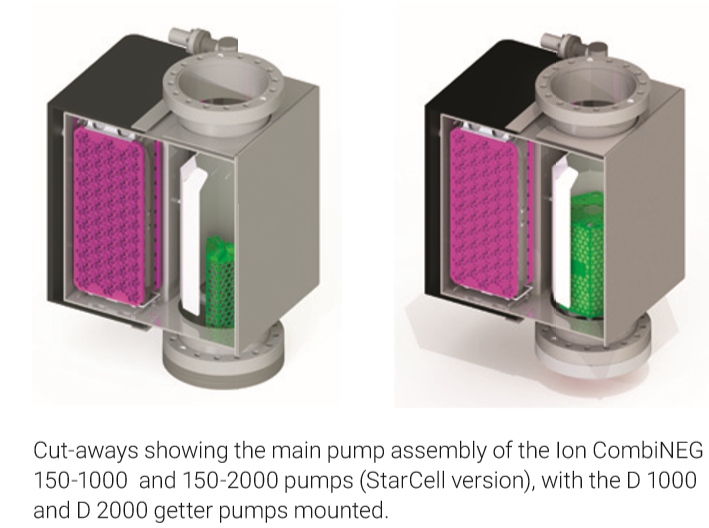 安捷伦复合离子泵