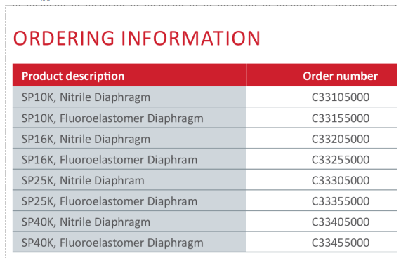 1763959937584753.png 隔膜密封隔离阀