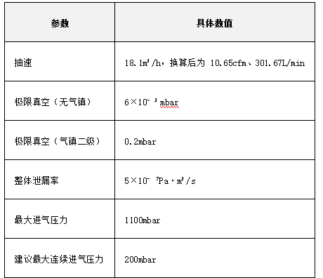 1764059399344025.png 普发涡旋干泵