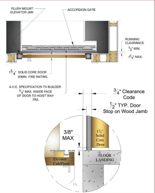 1764197739172780.png 世界上比较薄的电梯锁