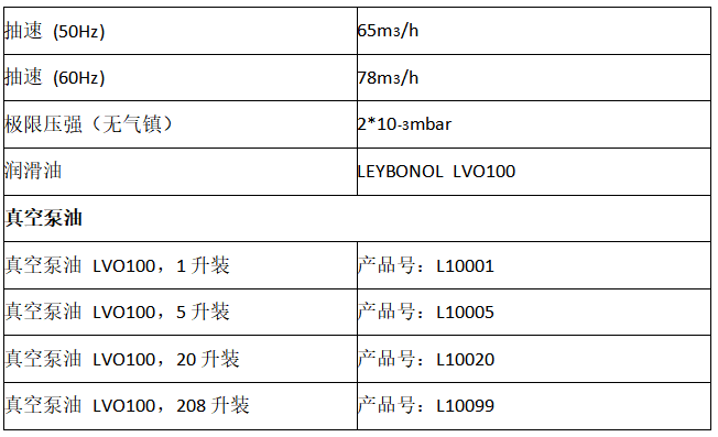1764224390237732.png Leybold莱宝旋片泵