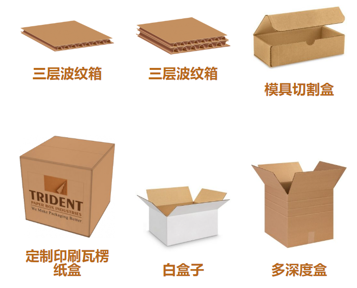 1764250949664946.png 瓦楞纸箱的风格有哪些?
