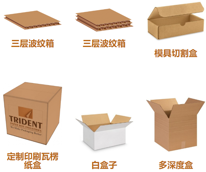 瓦楞纸箱与纸板箱的区别是什么?