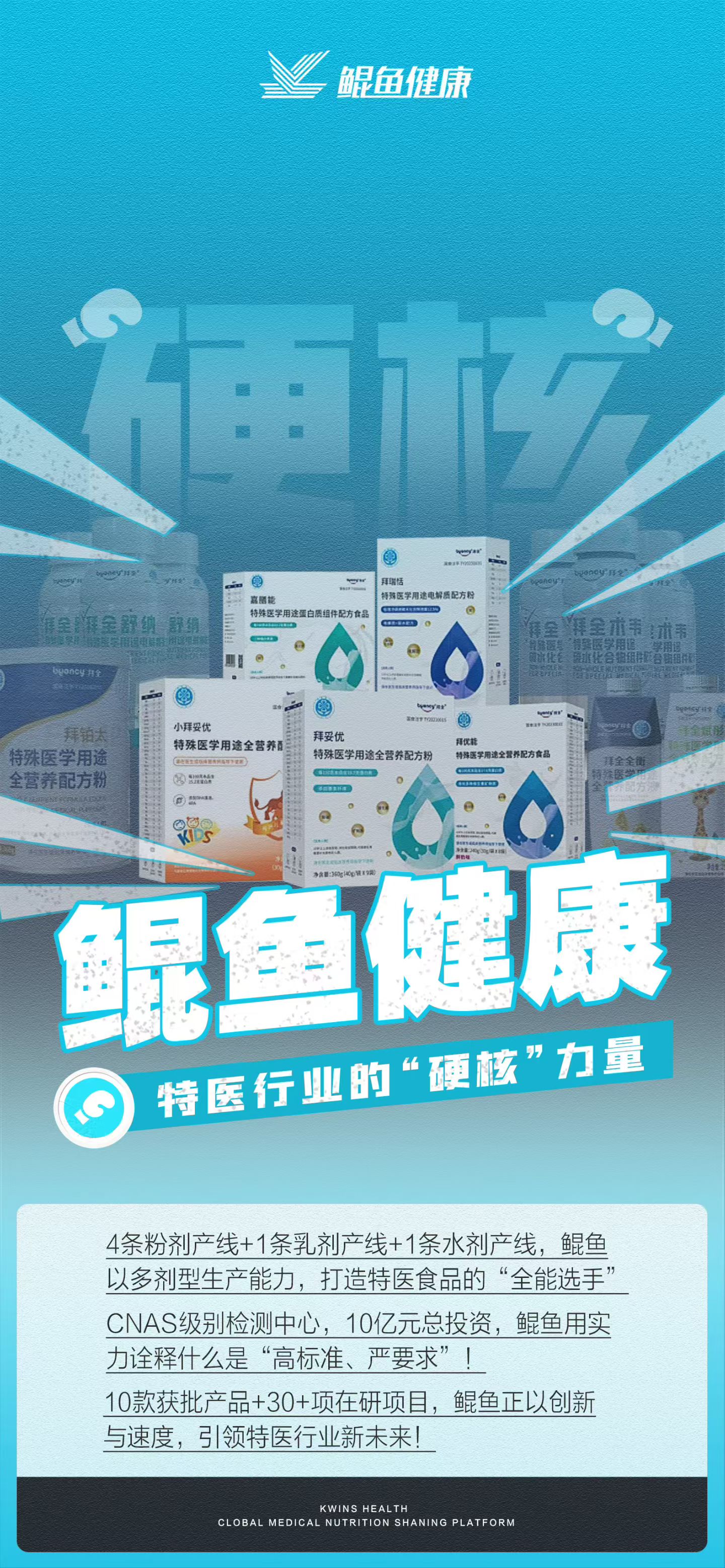 长期护理中的治疗性饮食是什么？