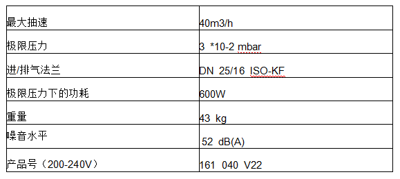 1764393441929397.png 莱宝干泵