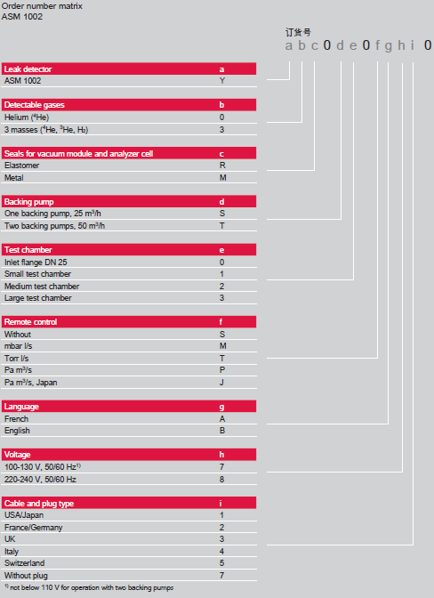 1764394031468967.png 莱宝干泵