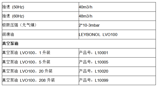 1764572230667075.png Leybold莱宝旋片泵D40BCS