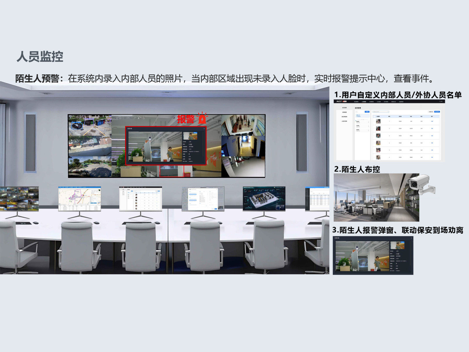 沈阳星光华控AI视频分析平台