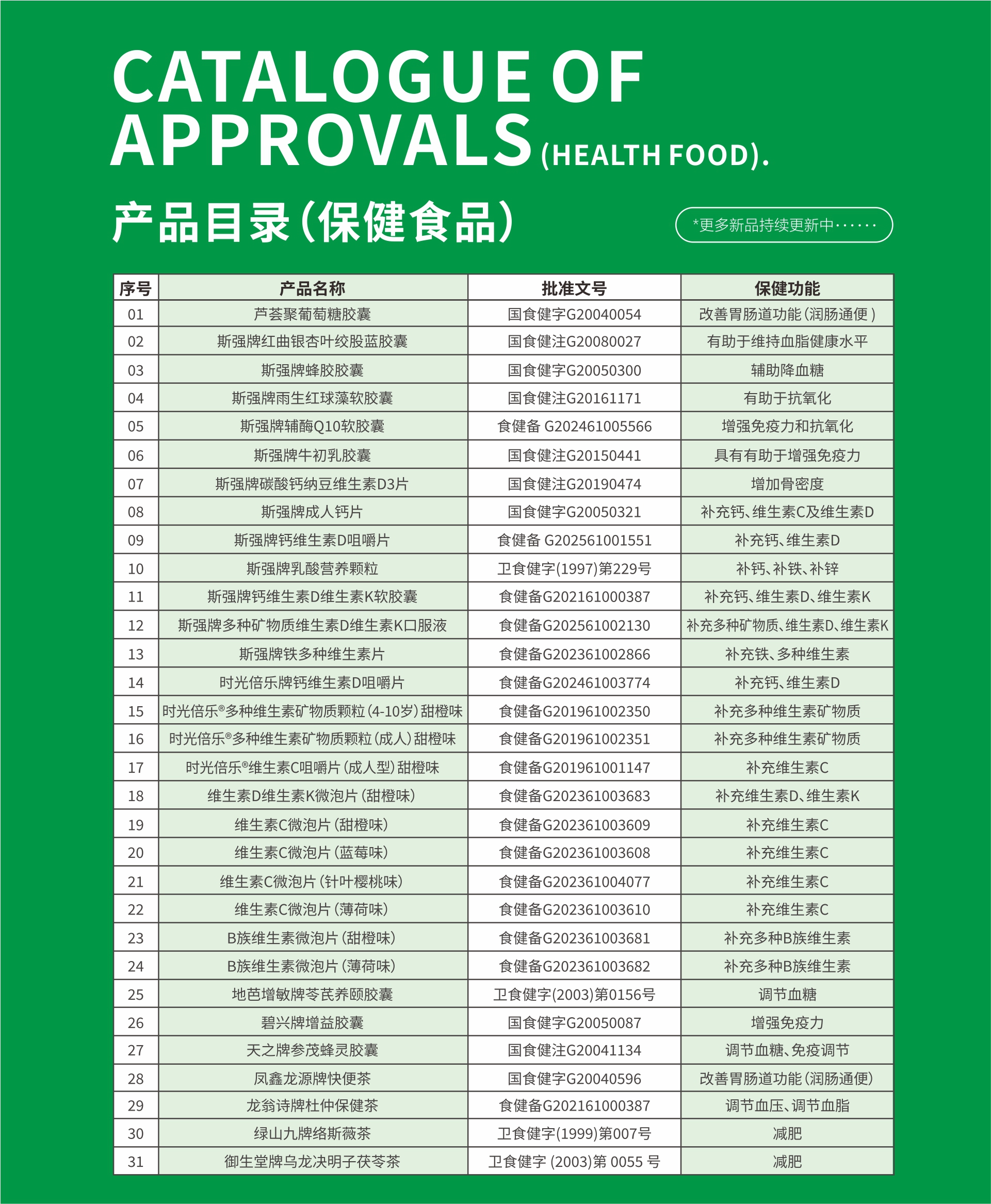 陕西斯强生物药业股份有限公司