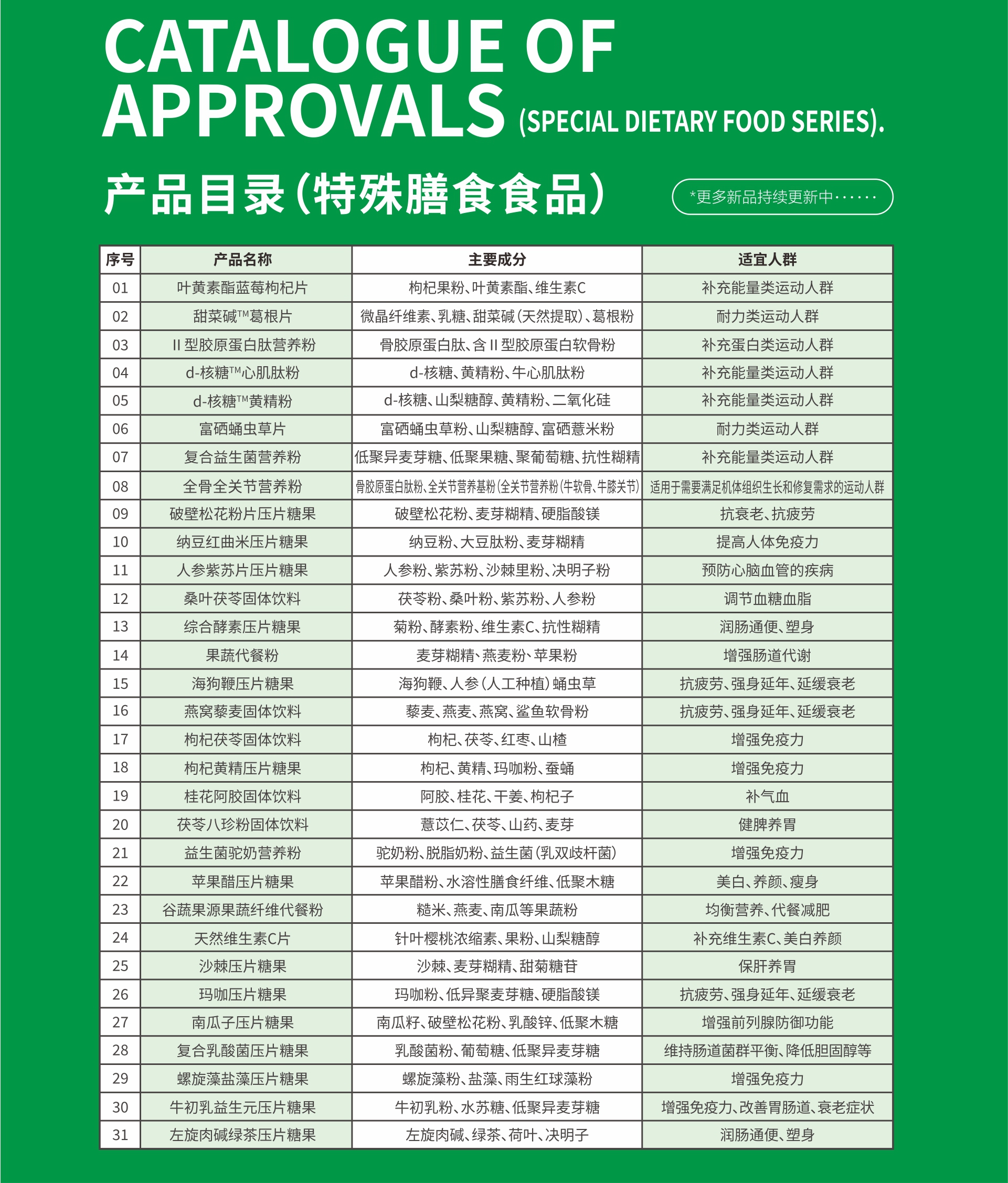 陕西斯强生物药业股份有限公司