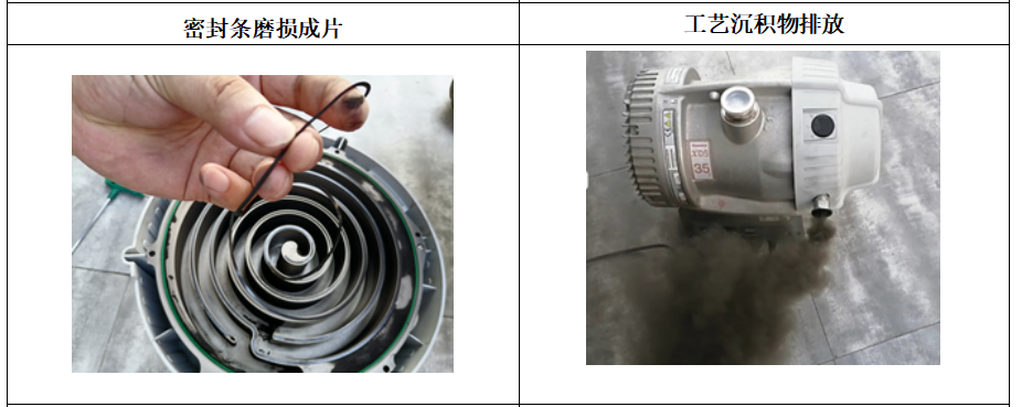 1764728550914609.png 爱德华干泵维修保养