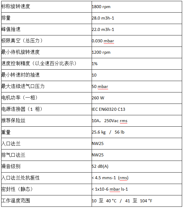 1764729803644178.png 爱德华涡旋干泵