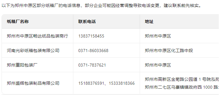 郑州中原区纸箱厂电话