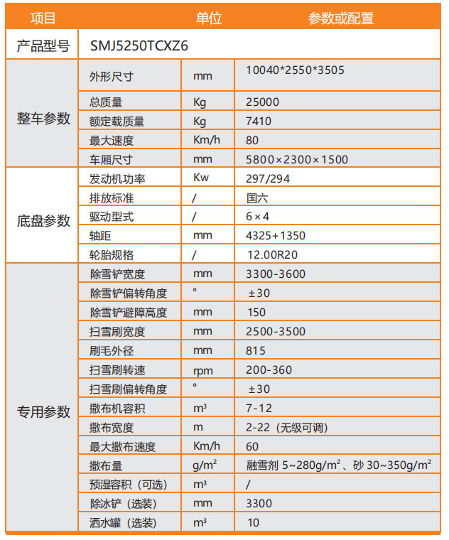 1764831216912421.jpg 前扫/后撒布综合除雪车